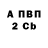 APVP СК Ku Che